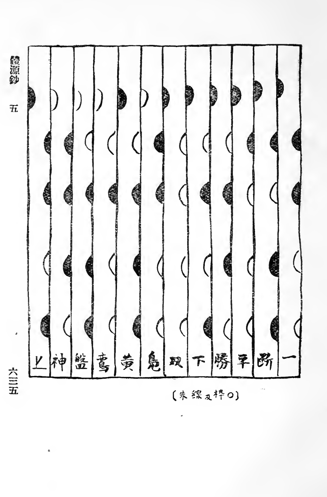 Taigenshō:, Shakuhachi chapter