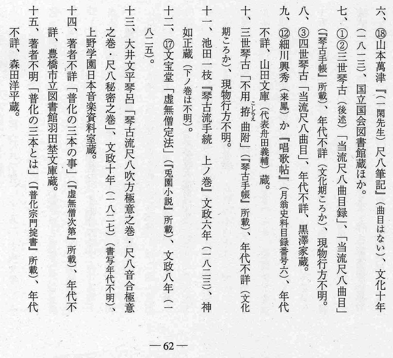 The Tsukitani Tsuneko shakuhachi kyoku list page 62, bottom