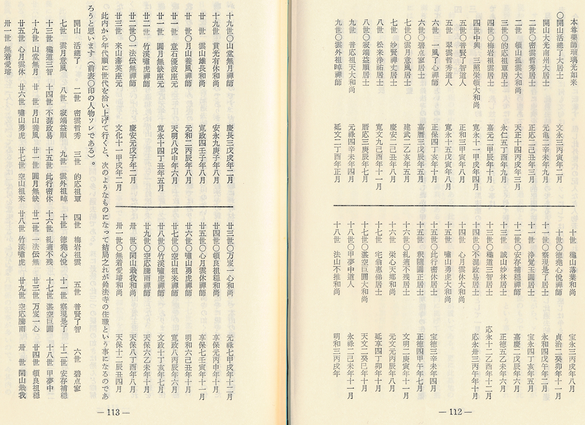 Reihou-ji list of chief monks the last date of which is 1841
