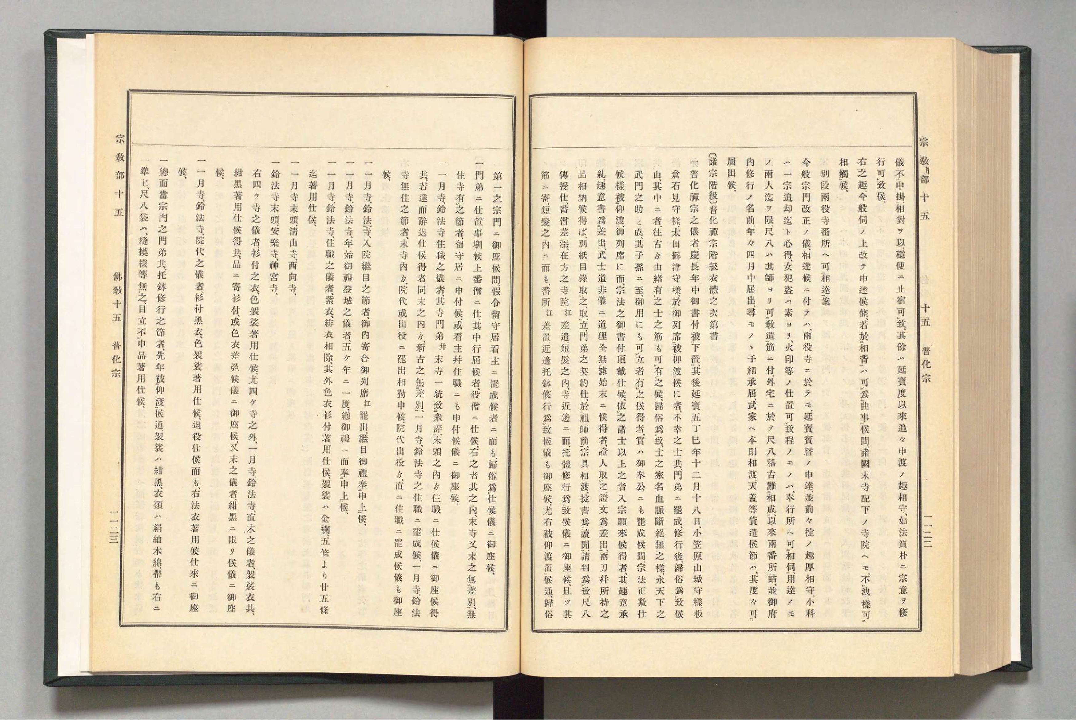 The Fuke-shū chapter in the <I>Koji ruien</I> source collection Volume 27, 1910, pages 1122-1123