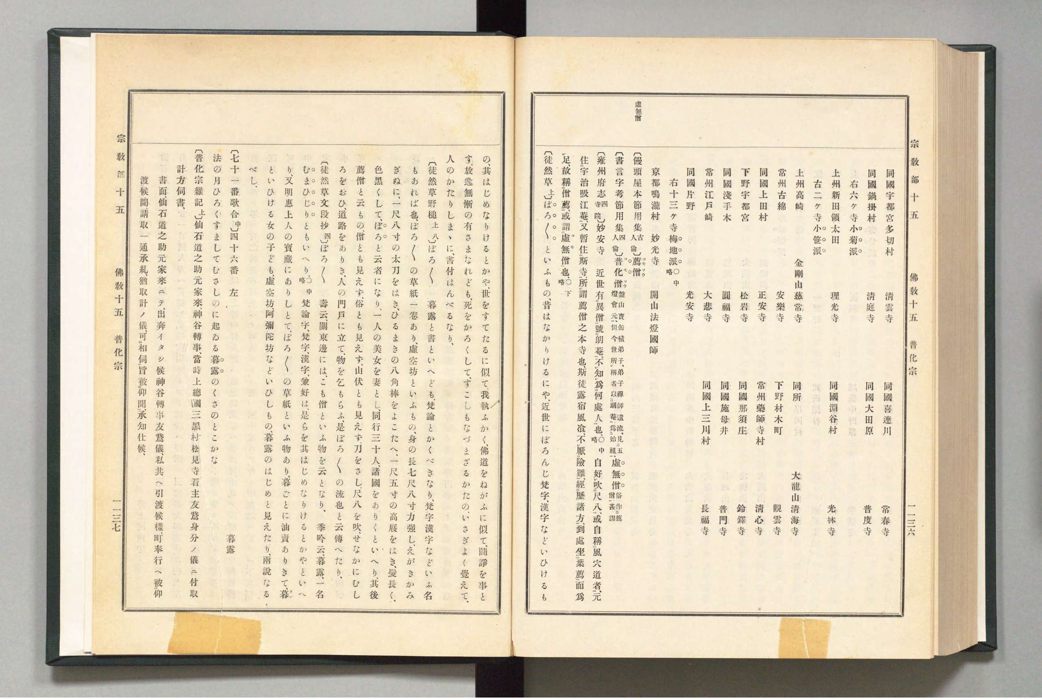 The Fuke-shū chapter in the <I>Koji ruien</I> source collection Volume 27, 1910, pages 1136-1137