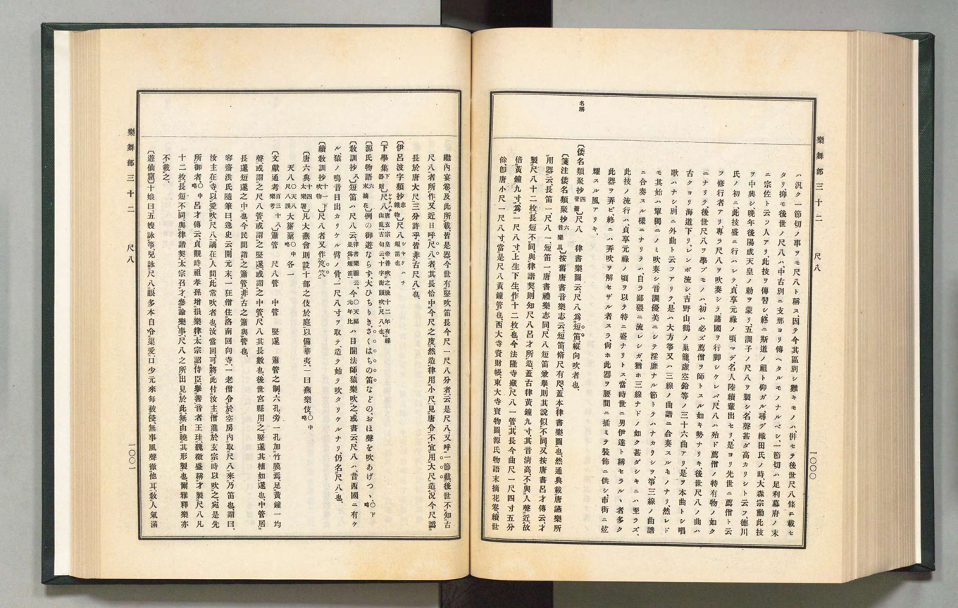 The Fuke-shū chapter in the <I>Koji ruien</I> source collection Volume 37, 1910, pages 1000-1001