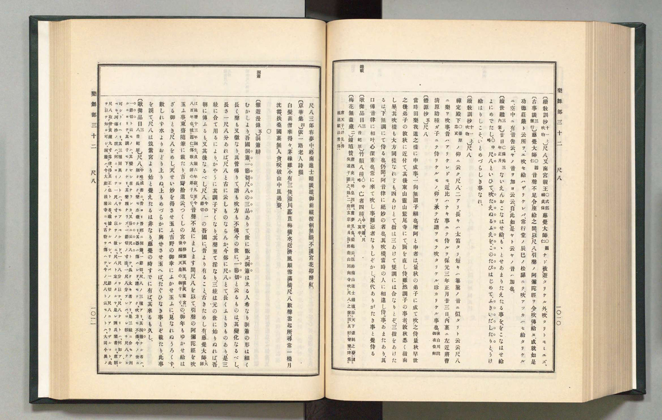 The Fuke-shū chapter in the <I>Koji ruien</I> source collection Volume 37, 1910, pages 1010-1011