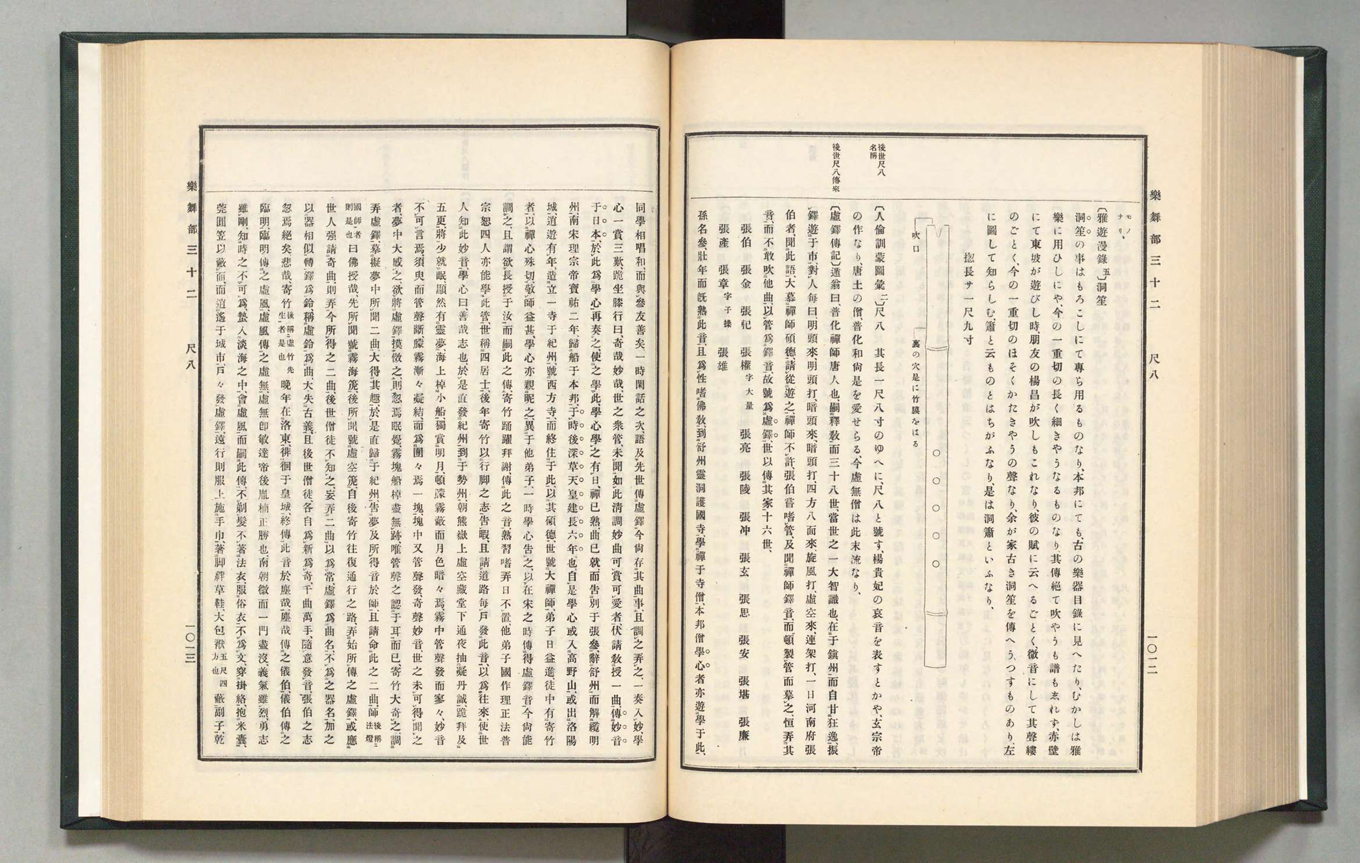 The Fuke-shū chapter in the <I>Koji ruien</I> source collection Volume 37, 1910, pages 1012-1013