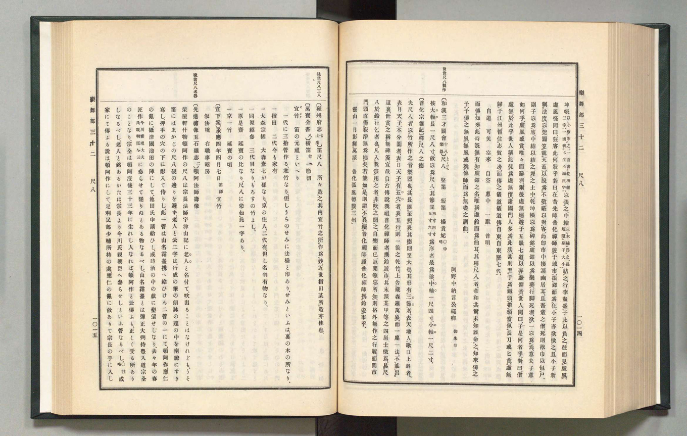 The Fuke-shū chapter in the <I>Koji ruien</I> source collection Volume 37, 1910, pages 1014-1015