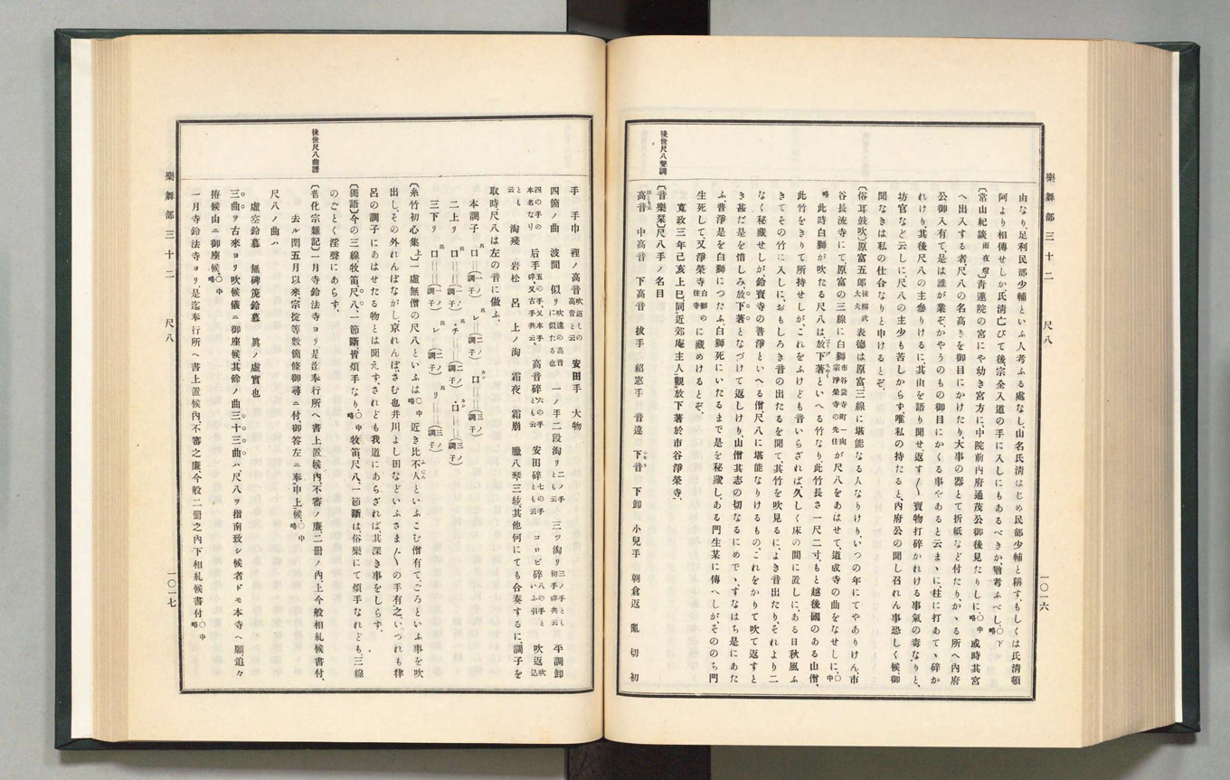 The Fuke-shū chapter in the <I>Koji ruien</I> source collection Volume 37, 1910, pages 1016-1017