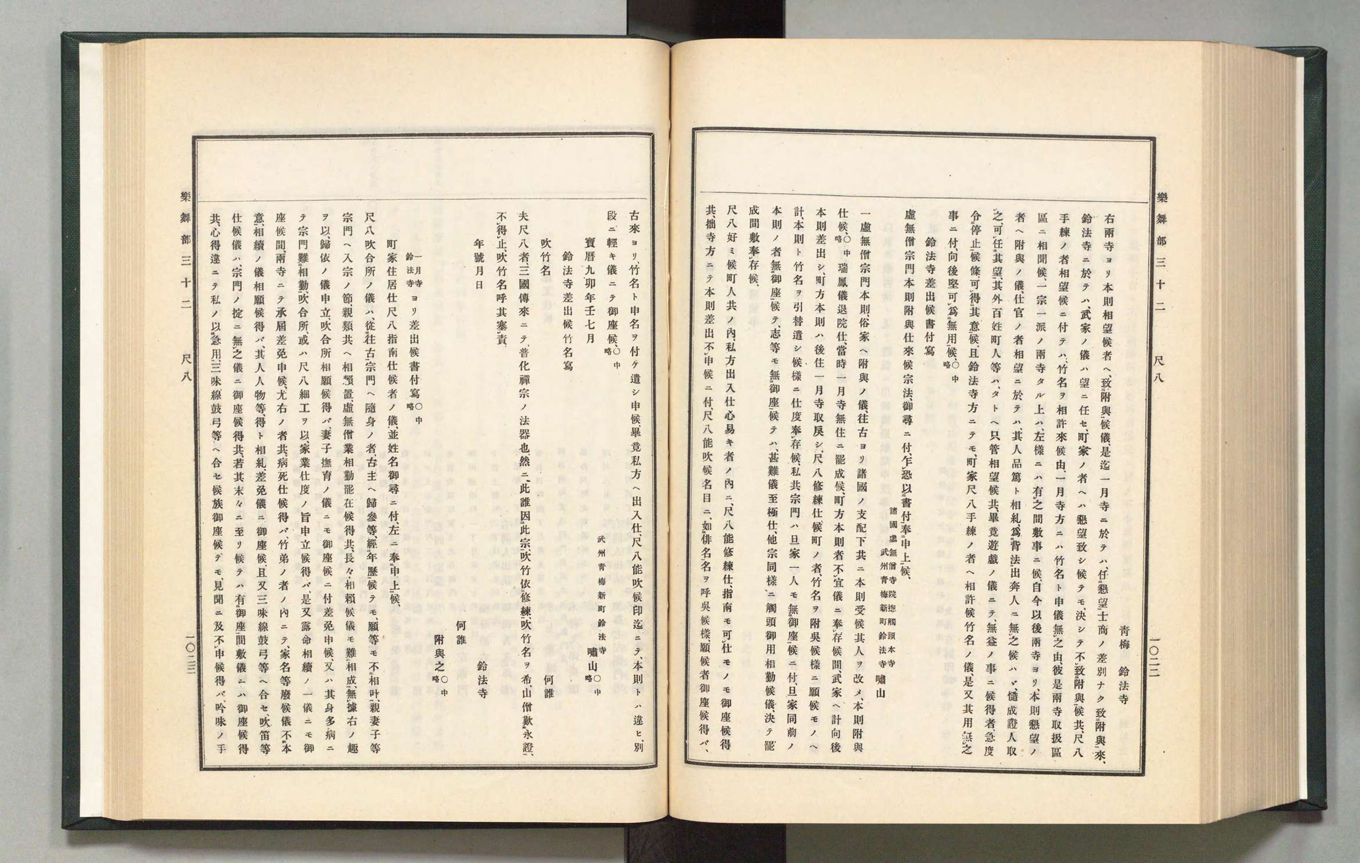 The Fuke-shū chapter in the <I>Koji ruien</I> source collection Volume 37, 1910, pages 1022-1023