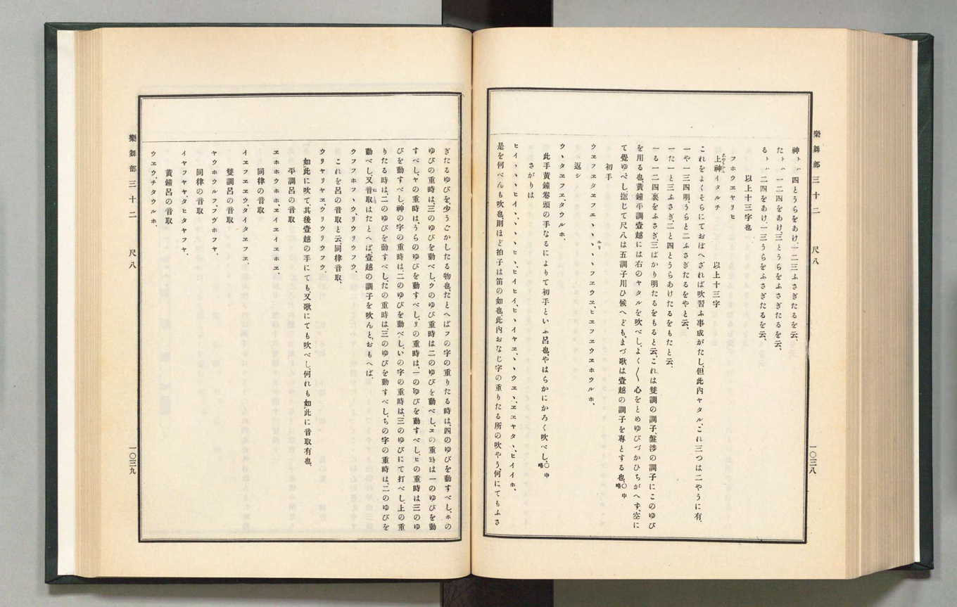 The Fuke-shū chapter in the <I>Koji ruien</I> source collection Volume 37, 1910, pages 1038-1039