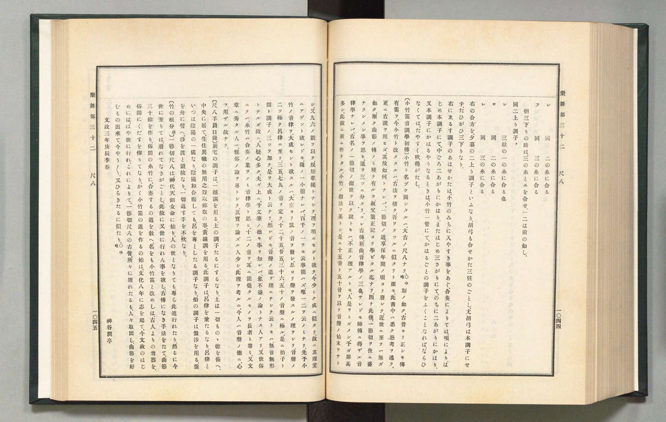 The Fuke-shū chapter in the <I>Koji ruien</I> source collection Volume 37, 1910, pages 1044-1045