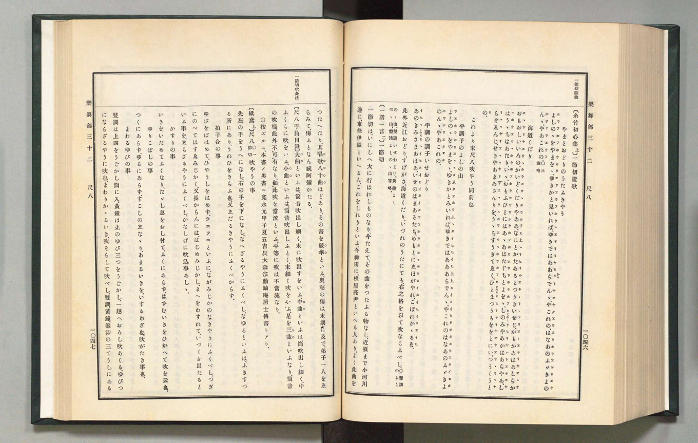 The Fuke-shū chapter in the <I>Koji ruien</I> source collection Volume 37, 1910, pages 1046-1047