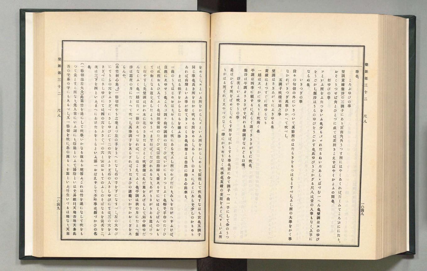 The Fuke-shū chapter in the <I>Koji ruien</I> source collection Volume 37, 1910, pages 1048-1049