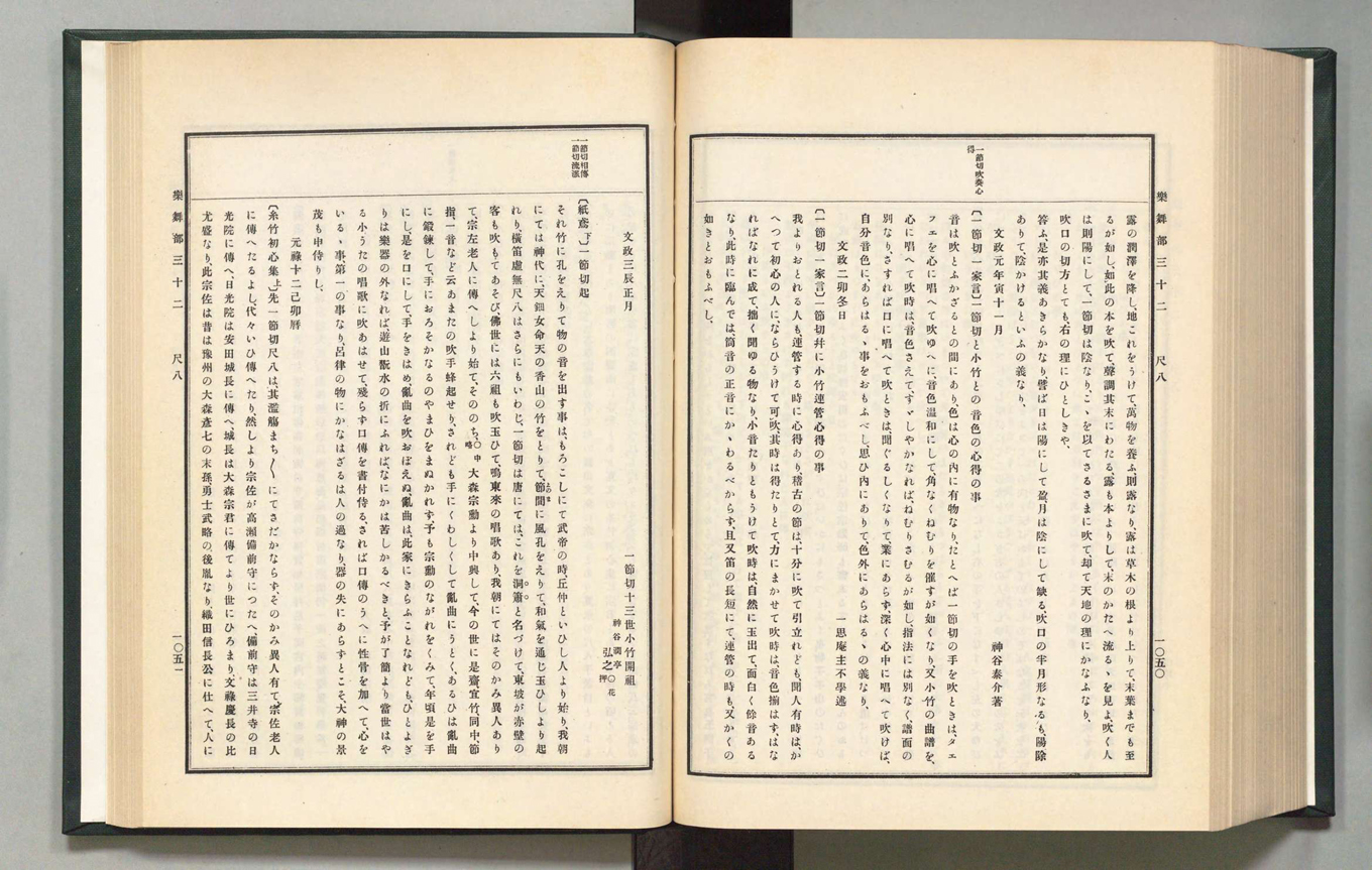 The Fuke-shū chapter in the <I>Koji ruien</I> source collection Volume 37, 1910, pages 1050-1051