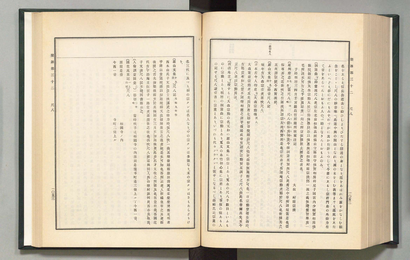 The Fuke-shū chapter in the <I>Koji ruien</I> source collection Volume 37, 1910, pages 1052-1053