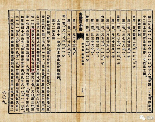 Bamboo pitch pipe dimensions in the T'ang-shu